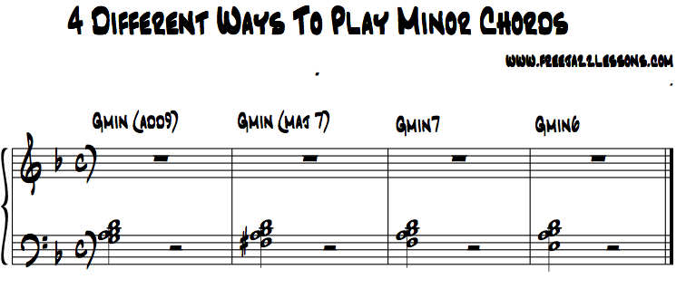 minor piano chords