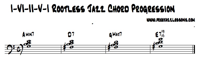 jazz chords piano chart